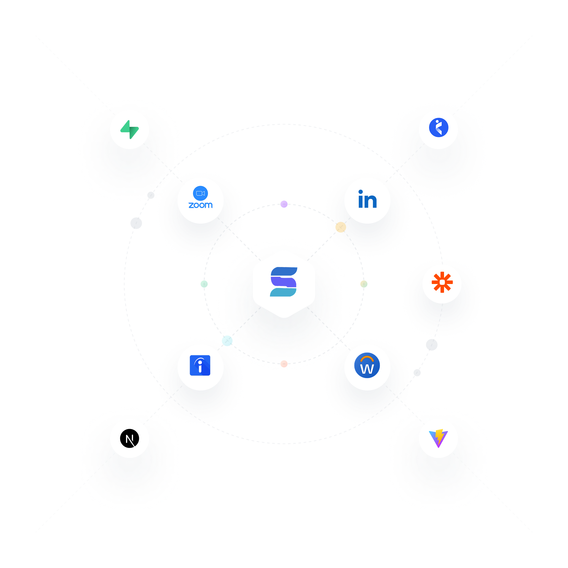 Integration